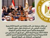 في إطار حرصها على الاستفادة من الخبرة الأكاديمية والبحث العلمي في استنباط حلول صون الموارد الطبيعية وتنفيذ محور البيئة ببرنامج الحكومة ٢٠٢٧/٢٠٢٤: