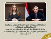 وزيرتا البيئة والتنمية المحلية يعلنان تسليم المدافن الصحية بمدن العريش وبئر العبد والشيخ زويد لمحافظة شمال سيناء