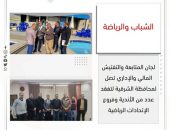 الشباب والرياضة: لجان المتابعة والتفتيش المالي والإداري تصل لمحافظة الشرقية لتفقد عدد من الأندية وفروع الإتحادات الرياضية