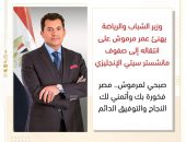وزير الشباب والرياضة يهنئ عمر مرموش على انتقاله إلى صفوف مانشستر سيتي الإنجليزي