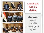 *وزير الشباب والرياضة يستقبل رئيس الاتحاد العربي والآسيوي للرجبي بالعاصمة الادارية*