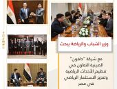 *وزير الشباب والرياضة يبحث مع شركة “دافون” الصينية التعاون في تنظيم الأحداث الرياضية وتعزيز الاستثمار الرياضي في مصر*