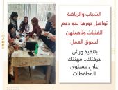 “الشباب والرياضة ” تواصل دورها نحو دعم الفتيات وتأهيلهن لسوق العمل بتنفيذ ورش ” حرفتك…مهنتك ” علي مستوى المحافظات