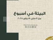بالإنفوجراف….  حصاد انشطة وزارة البيئة خلال الفترة من  ٤- ١٨ يناير الجاري