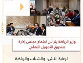وزير الرياضة يترأس اجتماع مجلس إدارة صندوق التمويل الأهلي لرعاية النشء والشباب والرياضة