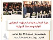 وزيرا الشباب والرياضة والشئون النيابية ومحافظ الشرقية يشهدون حفل تسليم 150 جهاز عرائس لفتيات يتيمات بمحافظة الشرقية