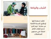 ” الشباب والرياضة” تكثف استعداداتها لإطلاق النسخة الثامنة من مبادرة “دوم الخير” لدعم الفئات الأكثر احتياجًا علي مستوي المحافظات