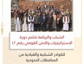 الشباب والرياضة تختتم دورة الاستراتيجيات والامن القومي رقم ٤٢ للكوادر الشبابية والقيادية من المحافظات الحدودية