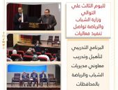 وزارة الشباب والرياضة تواصل تنفيذ فعاليات البرنامج التدريبي لتأهيل وتدريب معاوني مديريات الشباب والرياضة بالمحافظات