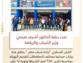 الكيان الشبابي “إرادة شباب مصر ” ينظم عدة زيارات ميدانية بمختلف المحافظات لتقديم التهنئة بمناسبة ذكرى  الـ73 لعيد الشرطة وثورة ٢٥ يناير