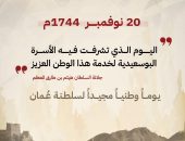 20 نوفمبر يوما وطنيا لعُمان.. قرار سلطاني يبرز العمق التاريخي للأسرة البوسعيدية