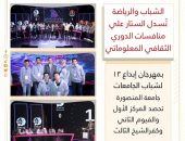 جامعة المنصورة تحصد المركز ” الأول ” في منافسات الدوري الثقافي المعلوماتي بمهرجان « إبداع ١٣ » لشباب الجامعات بوزارة الشباب والرياضة