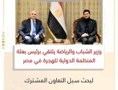 وزير الشباب والرياضة يلتقي برئيس بعثة المنظمة الدولية للهجرة في مصر لبحث سبل التعاون المشترك