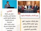 *وزير الشباب والرياضة يشهد حفل إنجازات مشروع “طور وغير” لعام 2024 وختام معسكر تطوير الإداريين والمدربين المتميزين*
