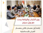 وزير الشباب والرياضة يبحث مع “ويل سبرنج” إقامة أول معسكر عائلي بمعسكر القرش بالإسماعيلية