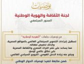 ضمن متابعةتوصيات الحوارالوطني:تسهيل إجراءات التصويرالسنمائي بالمواقع المصرية.وكذلك تخفيض نفقاته