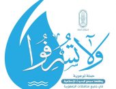 «البحوث الإسلامية» يطلق حملة توعوية في جميع محافظات الجمهورية بعنوان: «وَلَا تُسْرِفُوا»