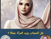 السلسلة الإيمانية مع أ.د.عصمت رضوان وكيل كلية اللغة العربية للدراسات العليا والبحوث بجرجا…هل الحجاب يزيد المرأة جمالًا؟