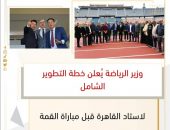 *وزير الرياضة يُعلن خطة التطوير الشامل لاستاد القاهرة قبل مباراة القمة*