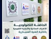 بالتعاون مع أكاديمية البحث العلمى والتكنولوجيا الكلية الفنية العسكرية تعلن عن بدء تلقى المقترحات البحثية للحاضنة التكنولوجية للأطراف الصناعية والأجهزة التقويمية فى دورتها الثانية …