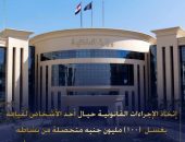 إتخاذ الإجراءات القانونية  حيال أحد الأشخاص (100) لقيامه بغسل  مليون جنيه متحصلة من نشاطه الإجرامى فى مجال الإتجار غير المشروع بالنقد الأجنبى