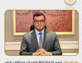 وزير الإسكان يُصدر 13 قراراً لإزالة التعديات ومخالفات البناء بالمدن الجديدة