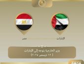 وزير الخارجية يتوجه إلى الإمارات للمشاركة في منتدى صير بني ياس