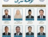 دار الإفتاء المصرية تعلن نتائج الفرقة الثانية ببرنامج تدريب الوافدين 2025