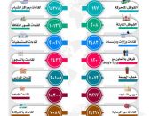 في تقرير حصاده لعام 2025م.. (البحوث الإسلاميَّة): أنشطة دعويَّة وعِلميَّة واسعة تصل إلى مختلِف فئات المجتمع