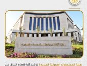 “هيئة المجتمعات العمرانية الجديدة ” توضح آلية إتمام التنازل عن الأراضي  والوحدات والمحال بكافة أنواعها بالمدن الجديدة