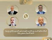 وزير الخارجية يتلقى اتصالات هاتفية من وزراء خارجية الصومال وتركيا وجيبوتي حول التطورات فى القرن الافريقى