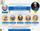 استشارات طبية واجتهادات فقهية بأكاديمية الأزهر العالمية الأحد القادم