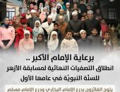 برعاية شيخ الأزهر. انطلاق التصفيات النهائية لمسابقة الأزهر للسنة النبوية في عامها الأول